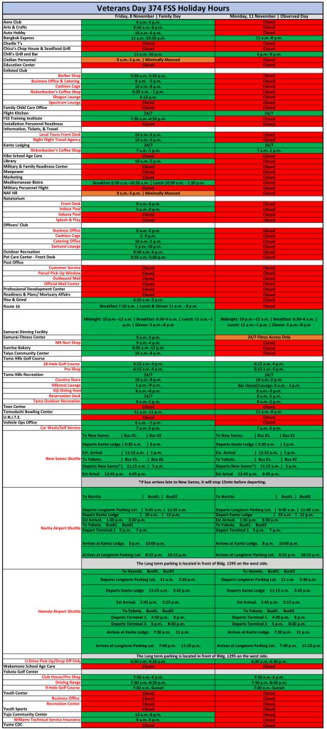 What banks are closed on veterans day 2024